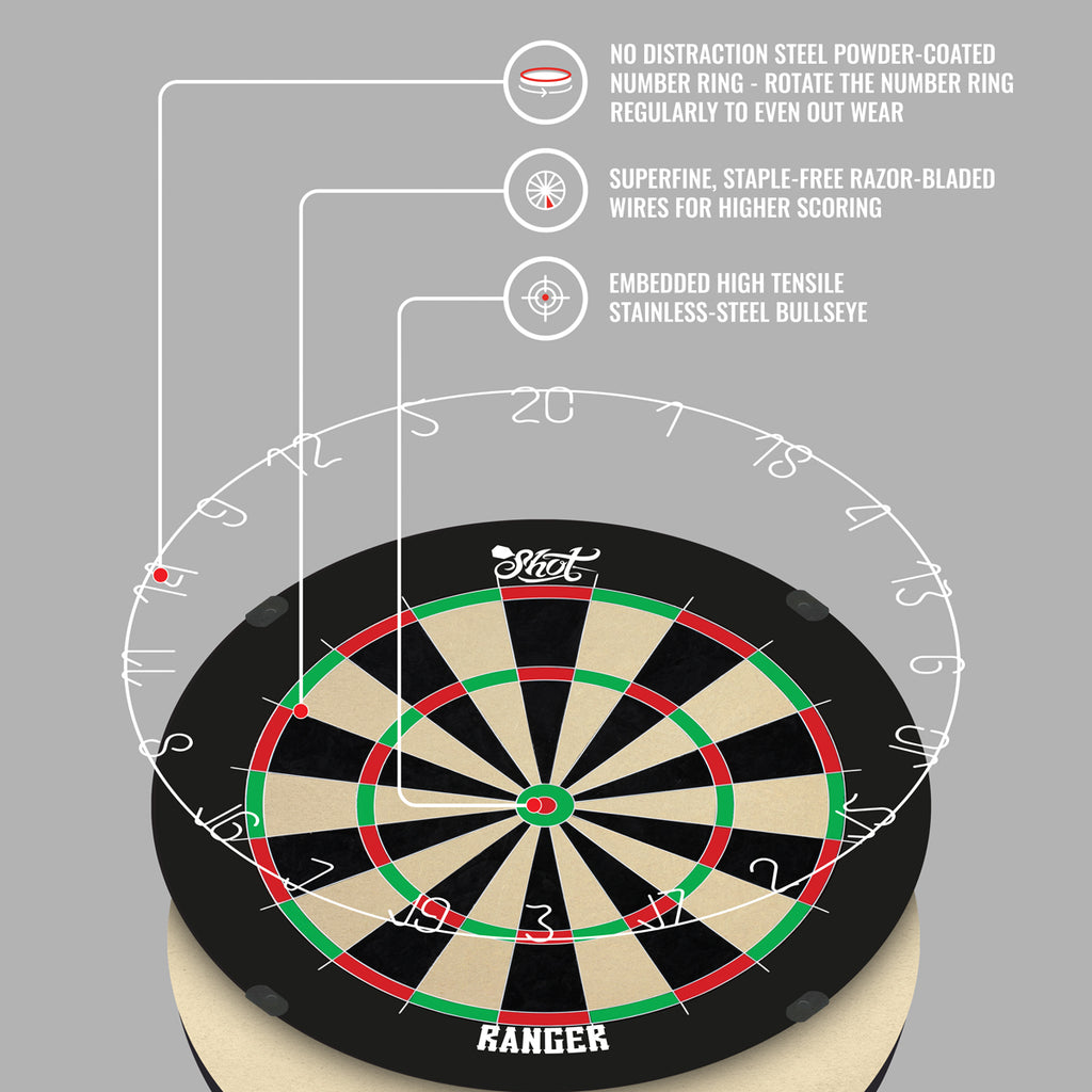 NEW Ranger Bristle Dartboard